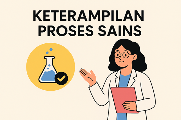 Keterampilan Proses Sains (SPS): Fondasi Penting untuk Pembelajaran Sains dan Pendidikan Kimia Abad ke-21